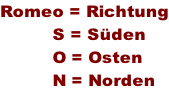 Romeo = Richtung           S = Süden           O = Osten           N = Norden